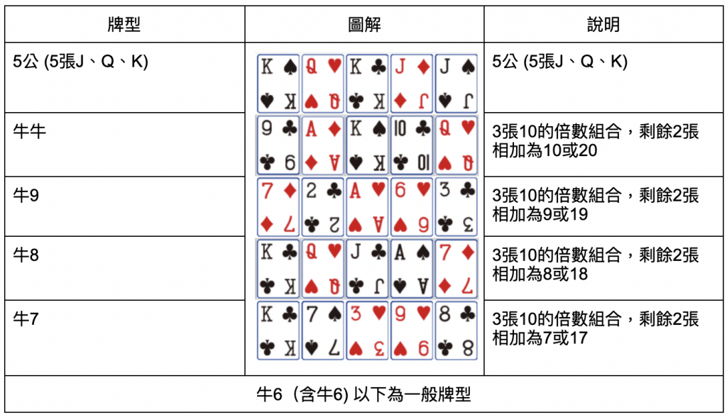 螢幕截圖 2021 07 02 下午5.04.21