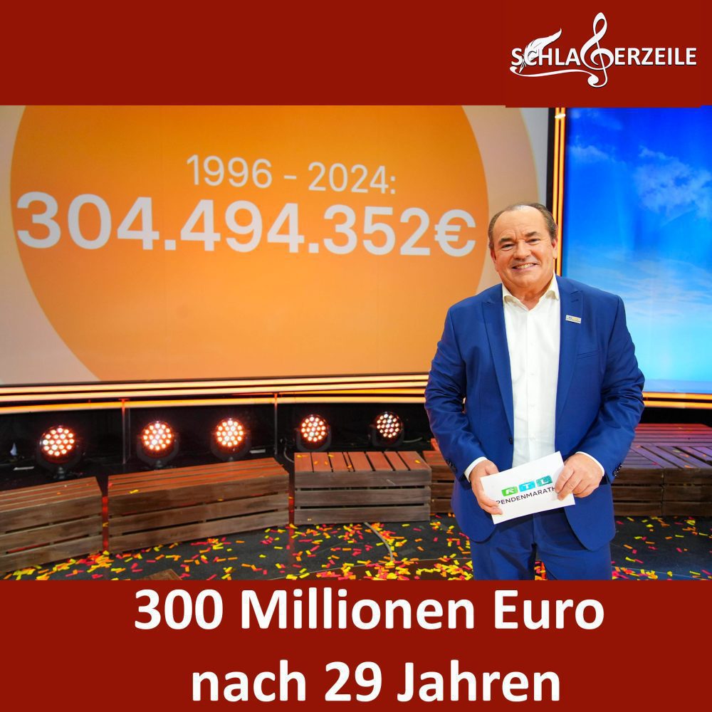 RTL-Spendenmarathon 2024