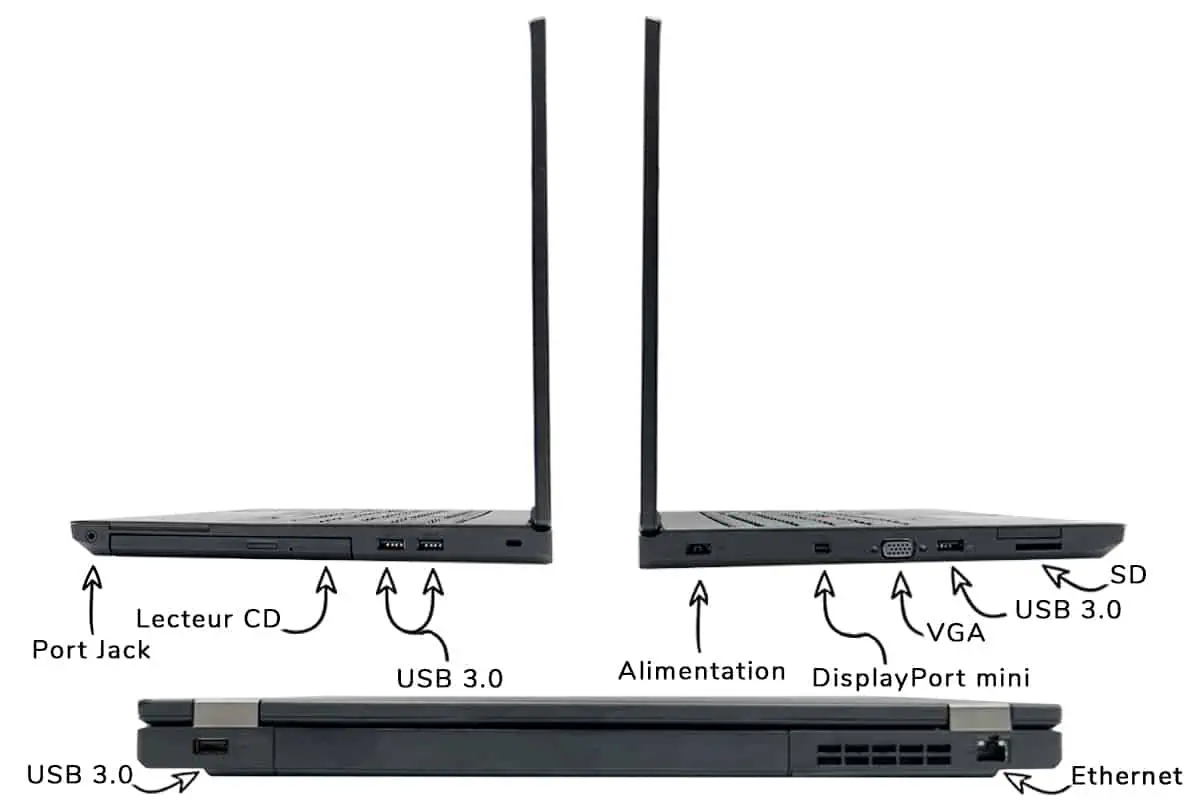 Lenovo ThinkPad L560 - Connectiques