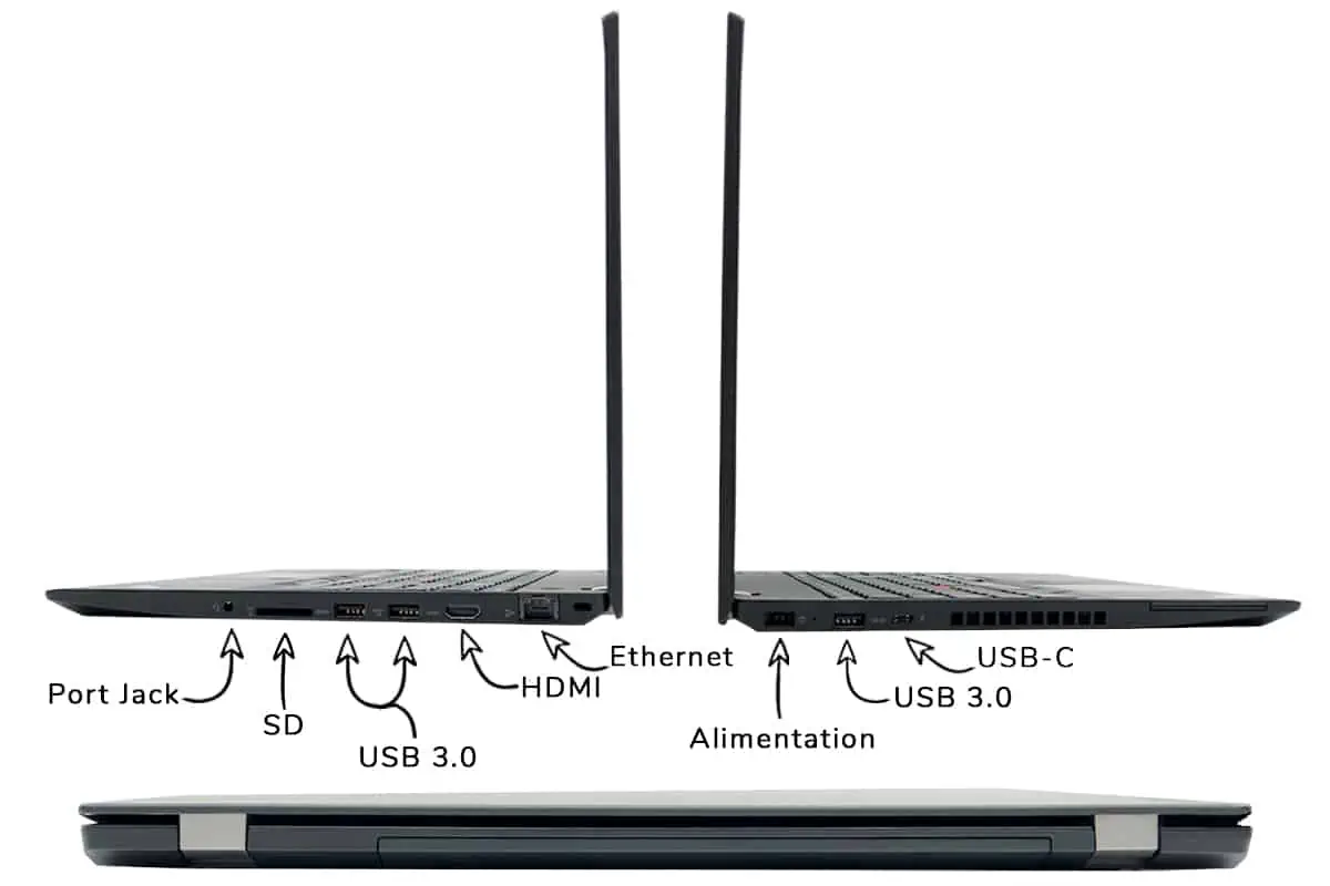 Lenovo ThinkPad T570 - Connectiques