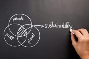 carbon footprint