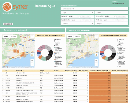 mapa-recursos-sobrantes