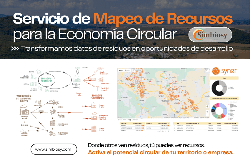 Residuos y recursos en economía circular, mapa de recursos para industriales y empresas sostenibles.