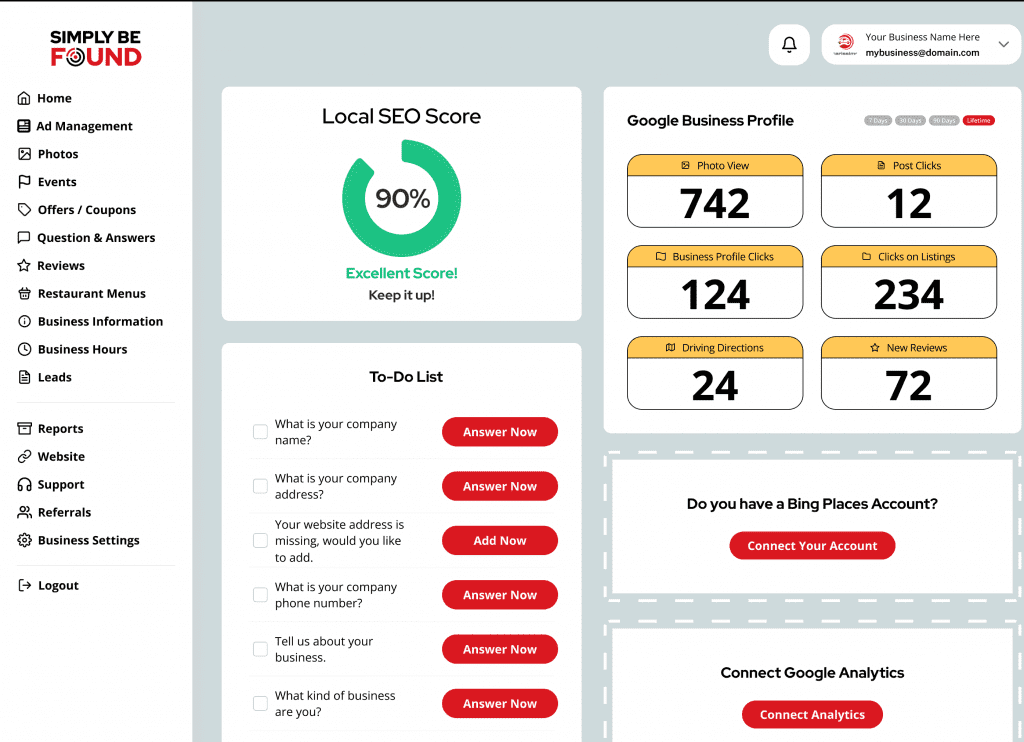 Advertising Local Businesses