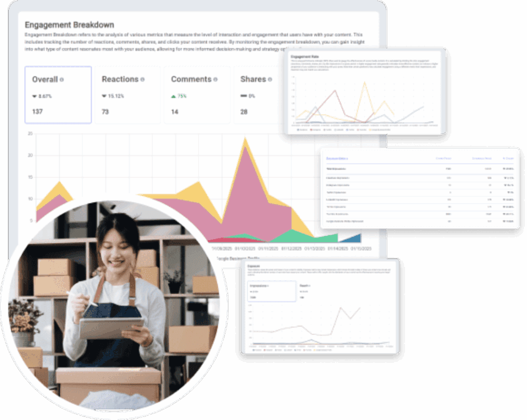 Engagement metrics analysis with colorful charts, graphs, and a smiling woman managing inventory, illustrating successful social media and digital marketing strategies for increased brand visibility.
