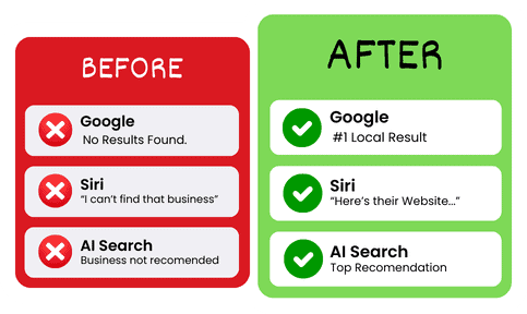 Optimizing local business visibility with Google, Siri, and AI Search improvements for better online presence and higher ranking.