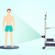 Total-Body Moles Mapping