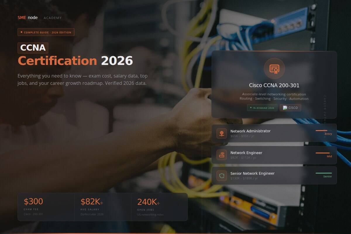 Cisco CCNA 200-301 certification exam for network professionals.