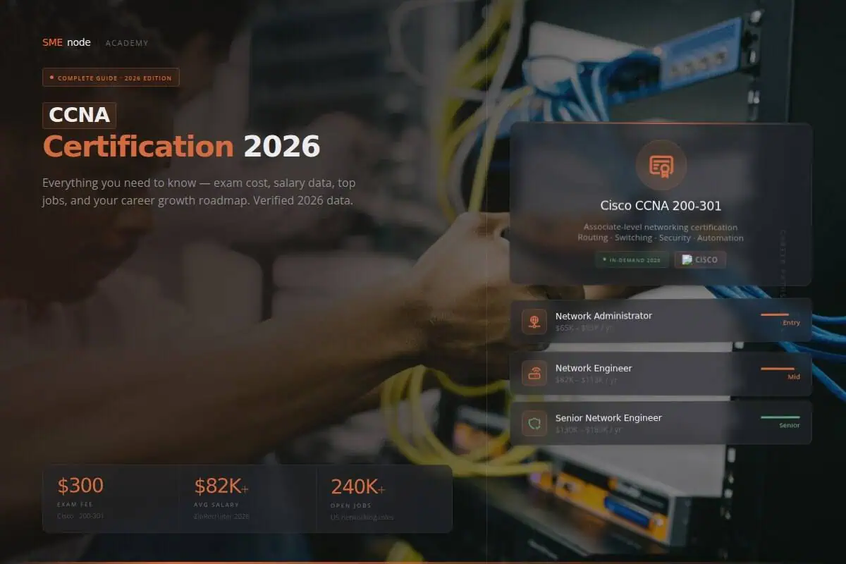 Cisco CCNA 200-301 certification exam for network professionals.