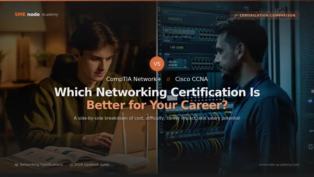 Comparison of Network+ and CCNA certifications for networking career growth.