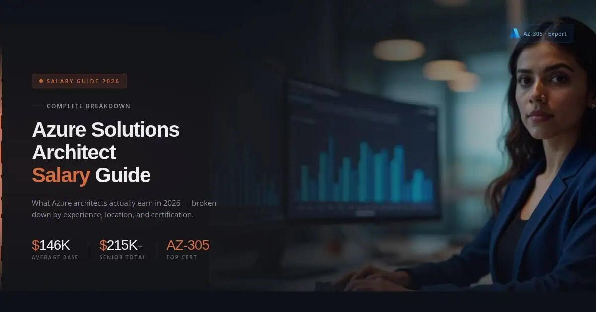 Azure Solutions Architect salary overview for 2026 with earning insights.