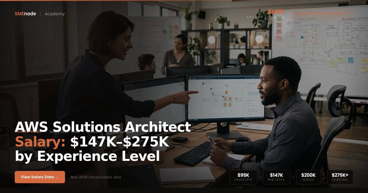 AWS Solutions Architect salary range from $147K to $275K in 2026, based on experience level.