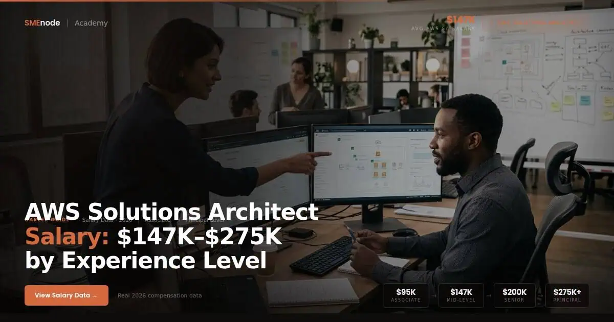 AWS Solutions Architect salary range from $147K to $275K in 2026, based on experience level.