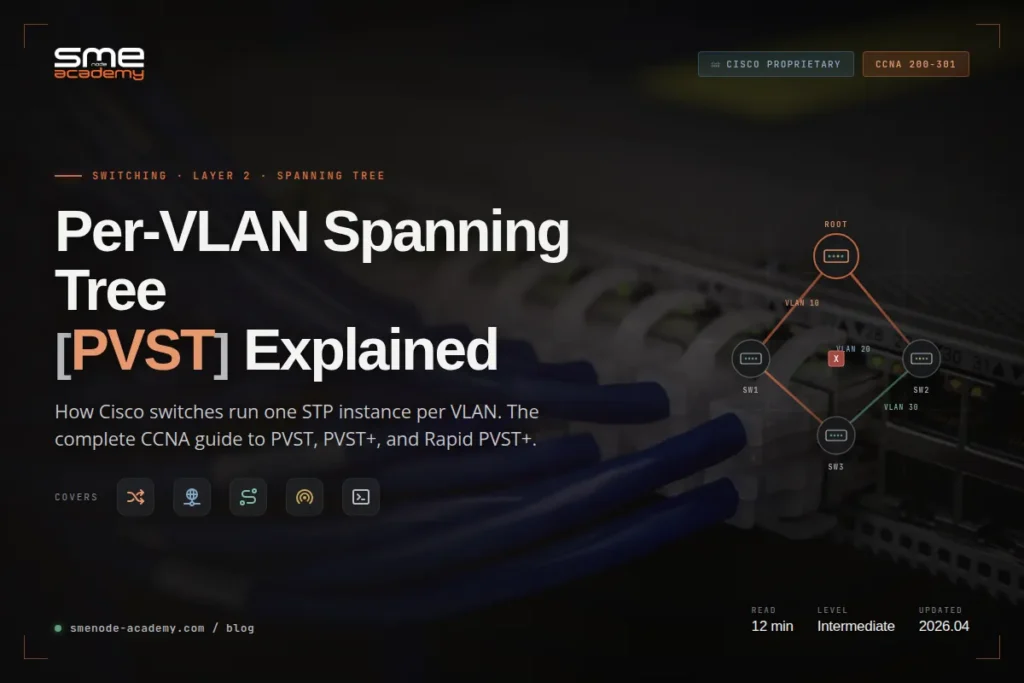 Per VLAN Spanning Tree