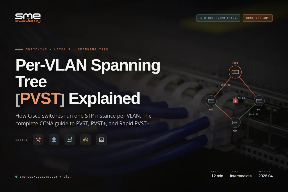 Per VLAN Spanning Tree