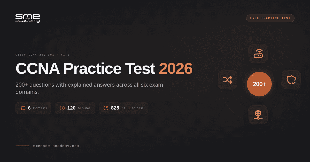 CCNA Practice Test 2026 with 200+ questions and explained answers for exam prep.