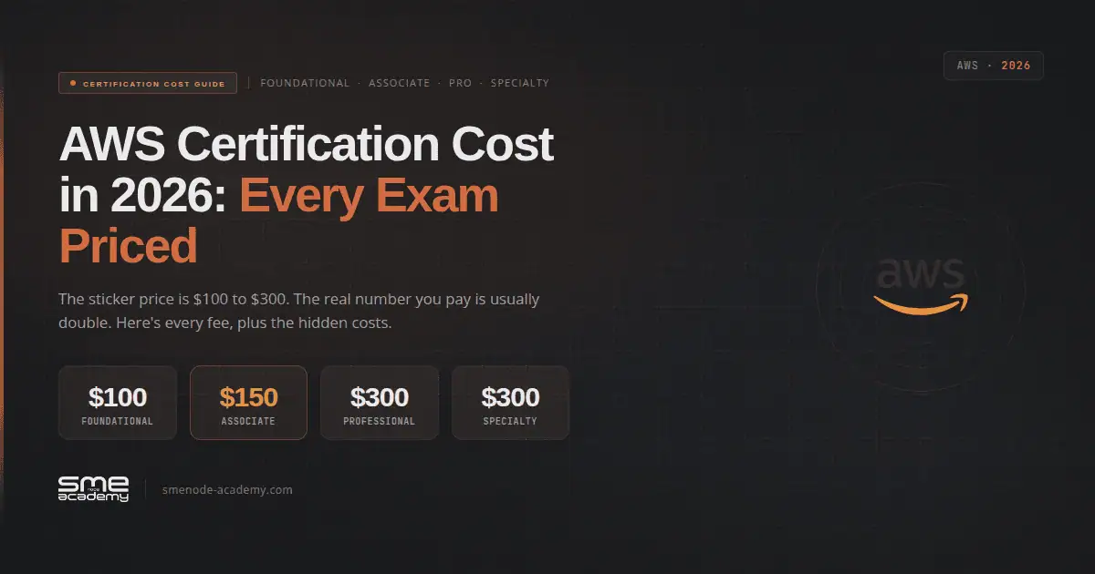 AWS certification exam prices from $100 to $300 in 2026.