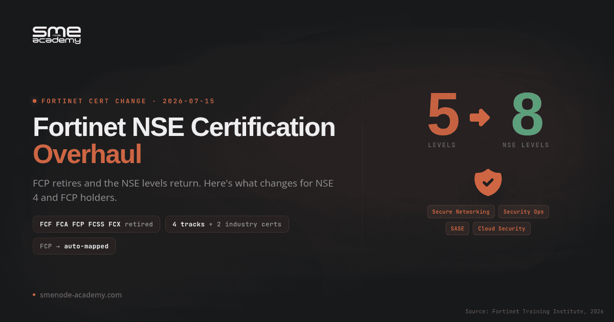 Fortinet NSE certification