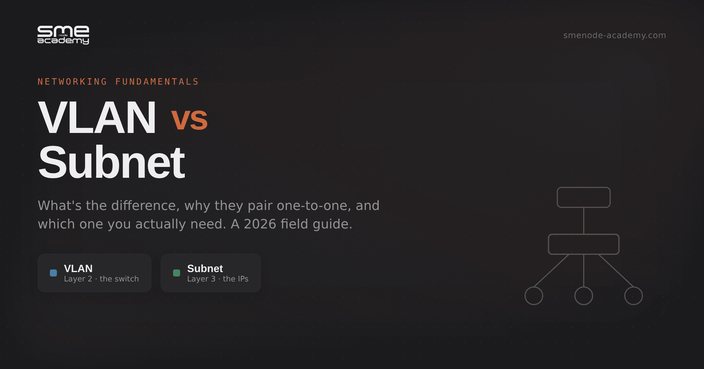 VLAN vs subnet