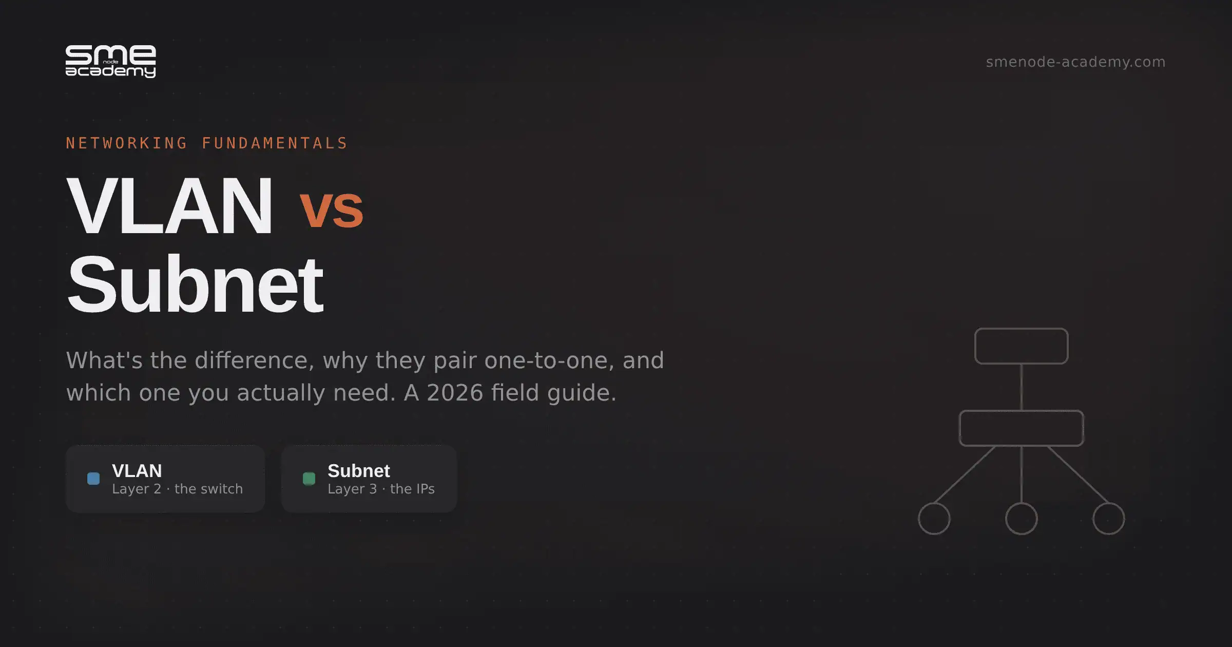 VLAN vs subnet