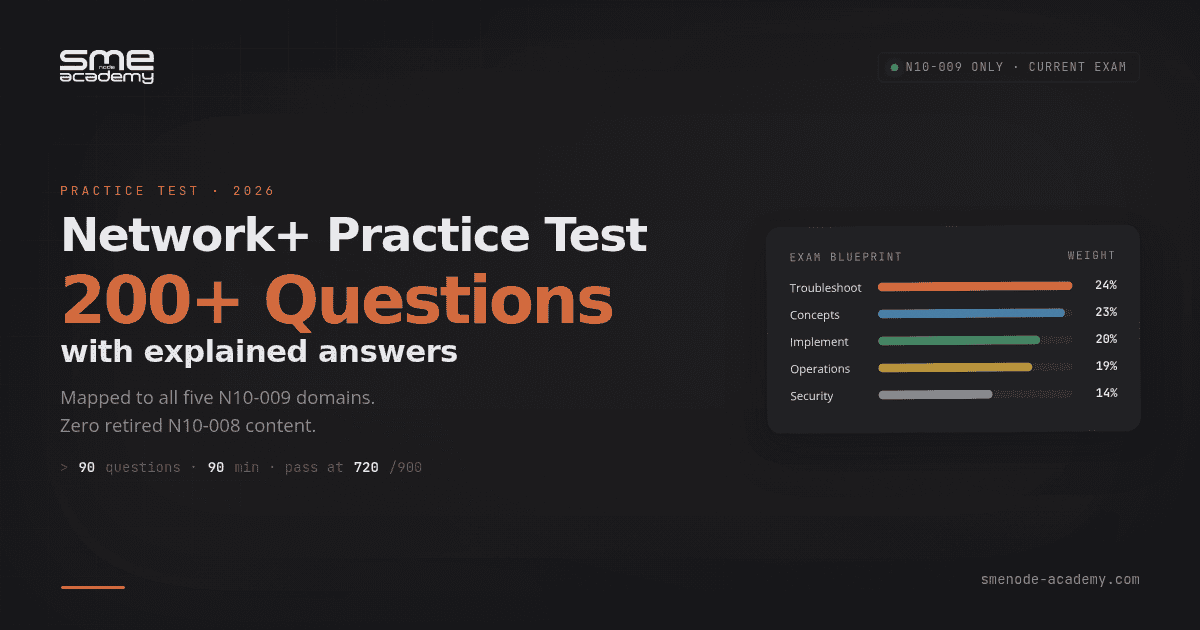 Network+ Practice Test with 200+ questions and explained answers for exam prep.
