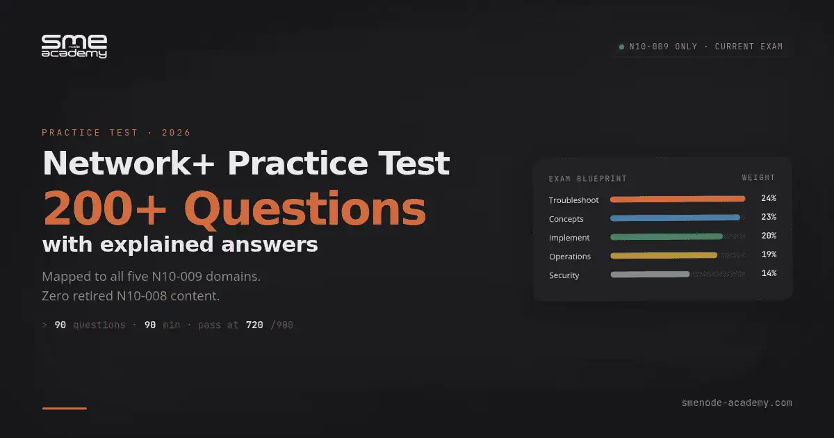 Network+ Practice Test with 200+ questions and explained answers for exam prep.