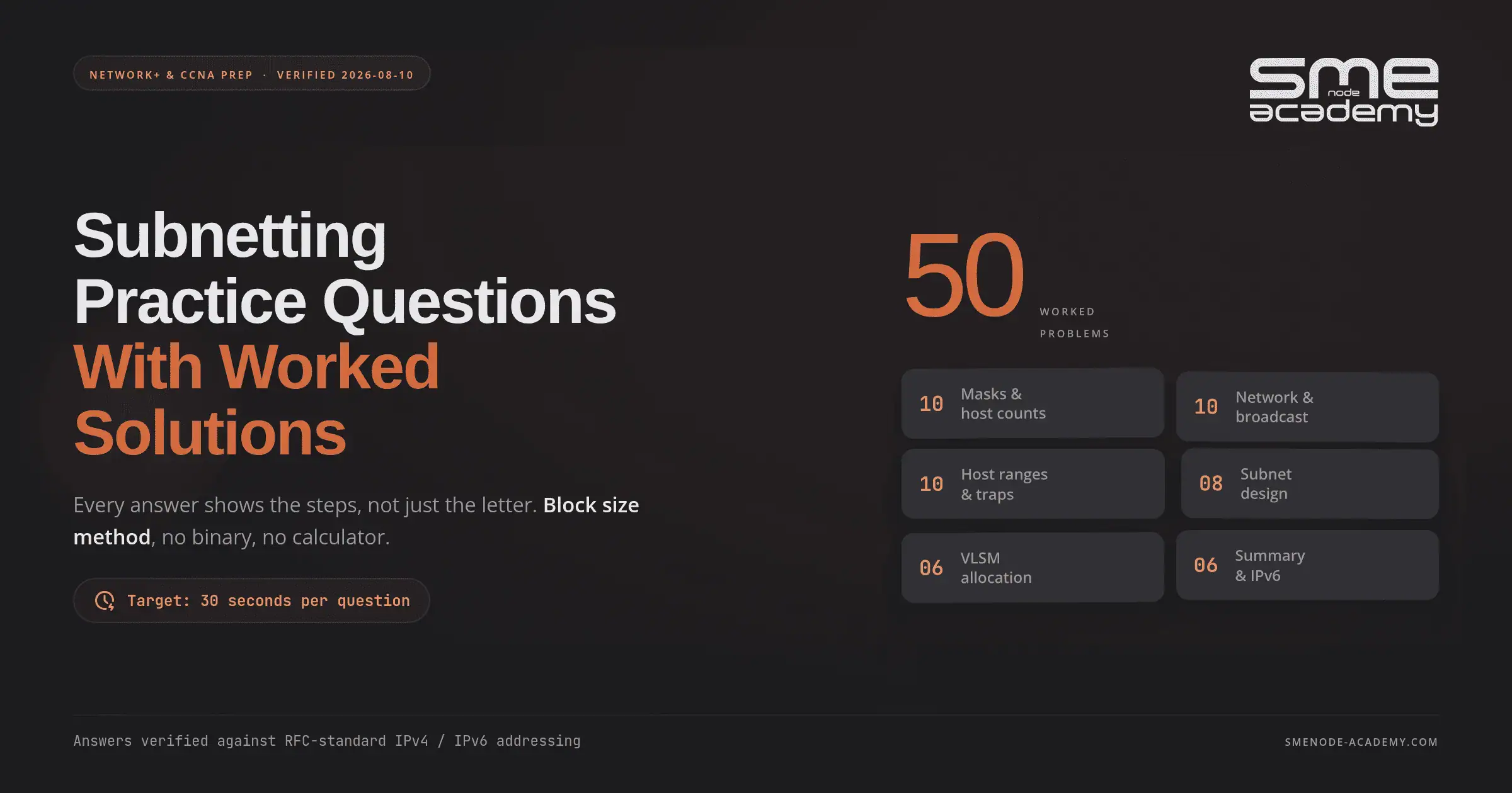 Subnetting practice questions with worked solutions for network and CCNA prep.