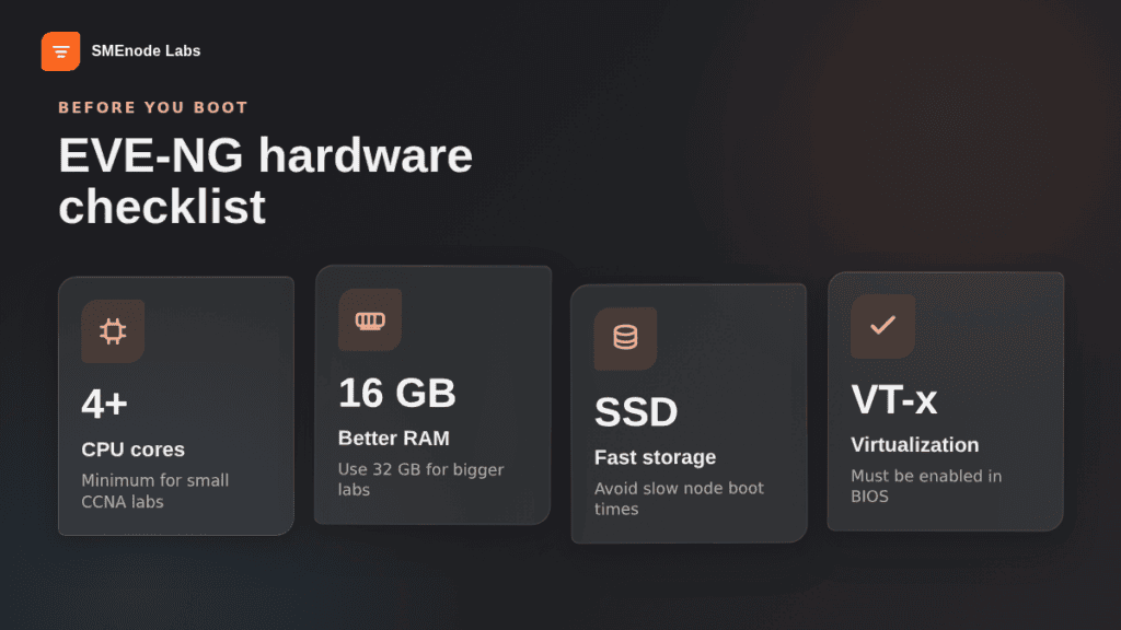 EVE-NG hardware checklist with CPU, RAM, SSD, and virtualization tips.