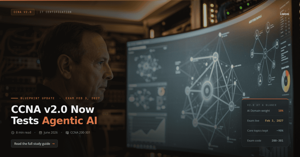 CCNA v2.0 certification exam focusing on agentic AI technology and network security.