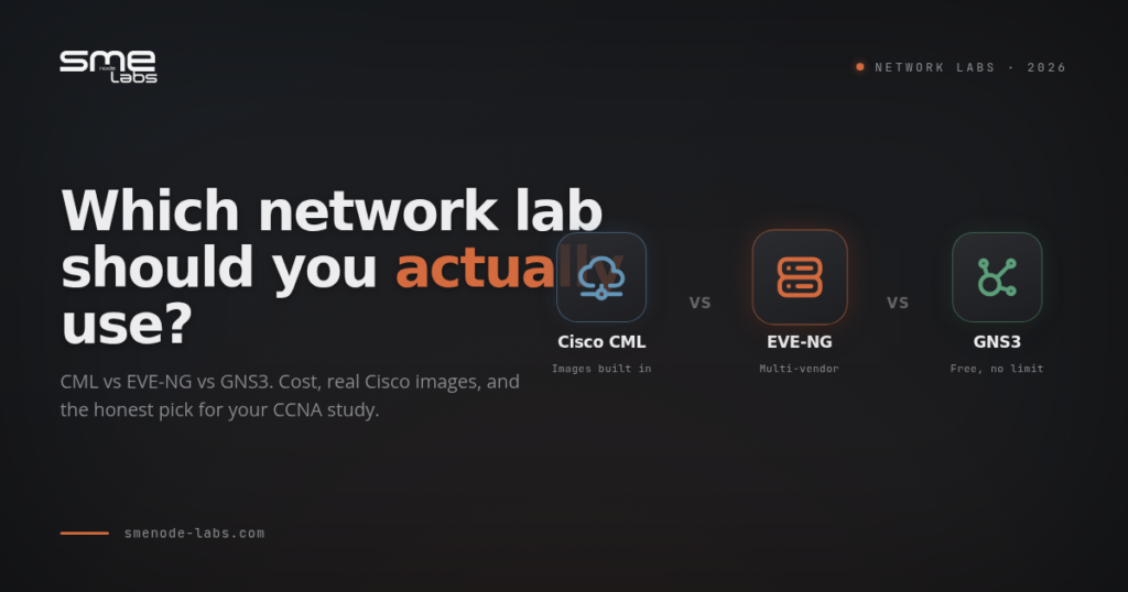 Comparison of Cisco CML, EVE-NG, and GNS3 network labs.
