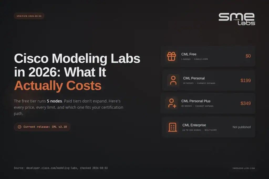 Cisco Modeling Labs pricing options for 2026 with free and paid plans.