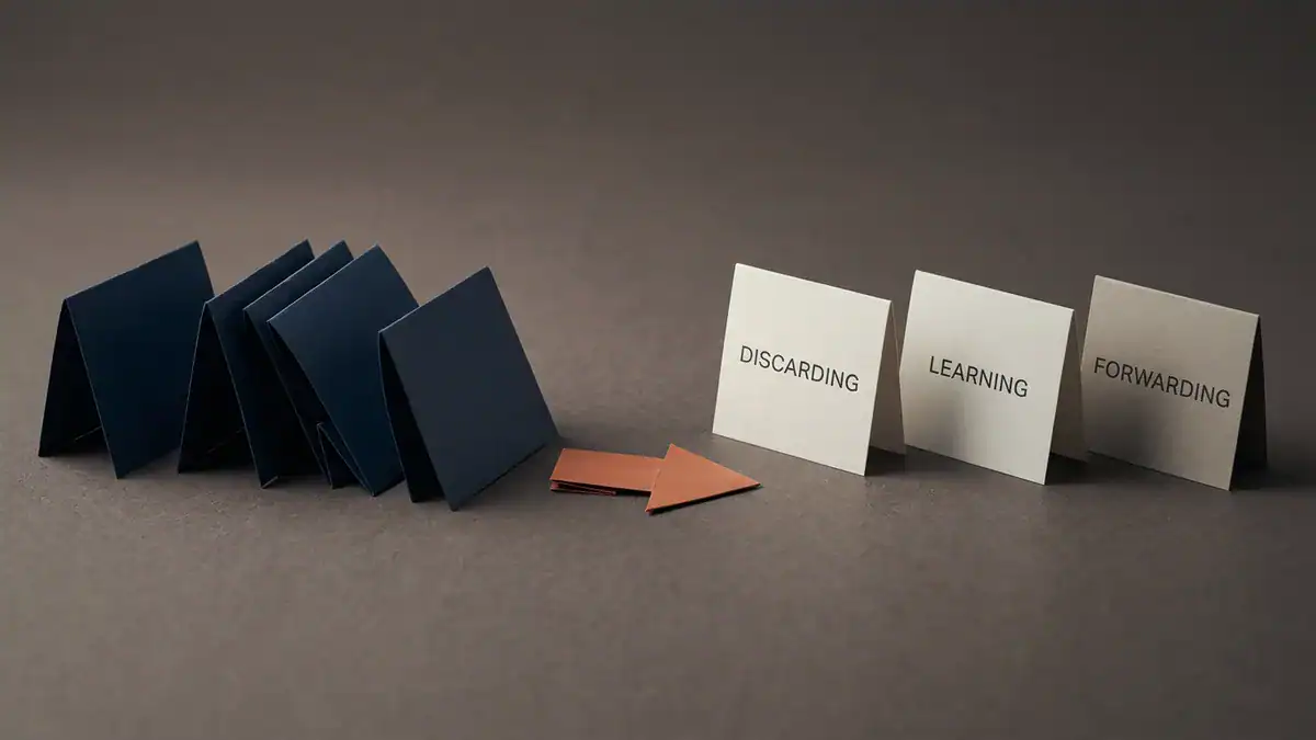 Paper-craft scene of five crowded navy paper cards collapsing together on the left and a burnt orange paper arrow pointing right toward three clean, well spaced cards reading DISCARDING, LEARNING and FORWARDING.