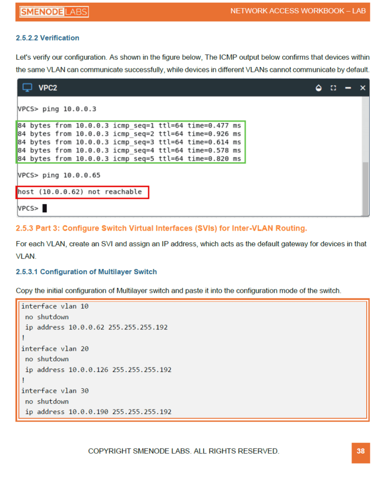 Network configuration and VLAN setup at SMEnode Labs.