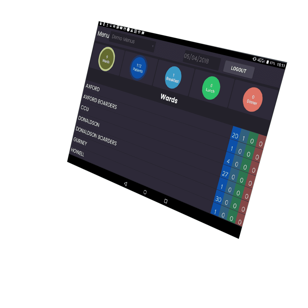 AXFORD hospital ward management software interface, patient and meal tracking system.