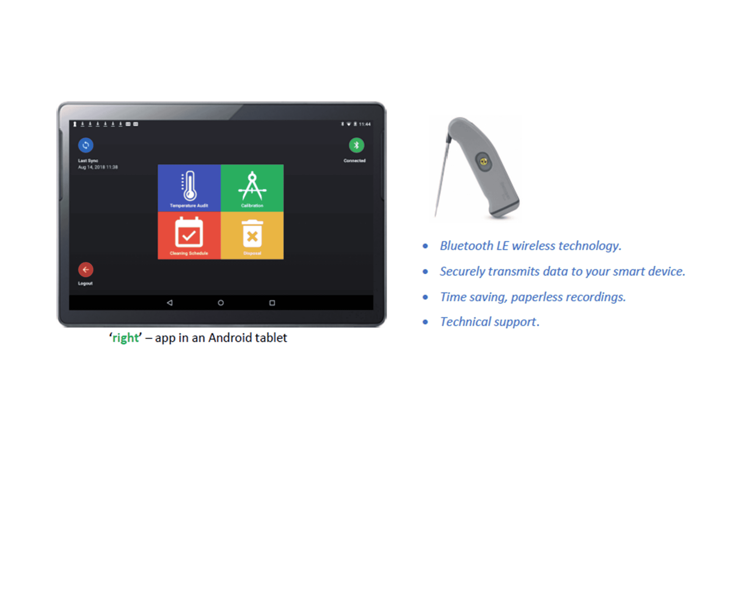 Bluetooth LE wireless technology device for smart monitoring and data transmission.
