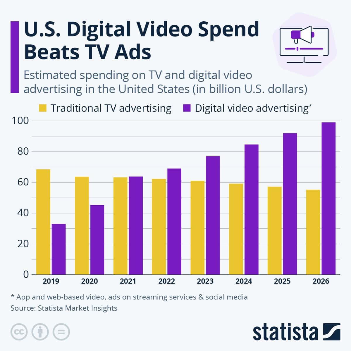 59a314f84a4f90a4580ae24948d78fd8 1 | Solutionarian Marketing and Web Design