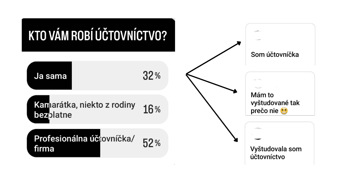 Účtovníčka pri začatí podnikanie