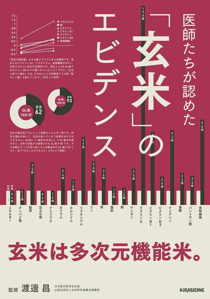 医師たちが認めた 玄米のエビデンス