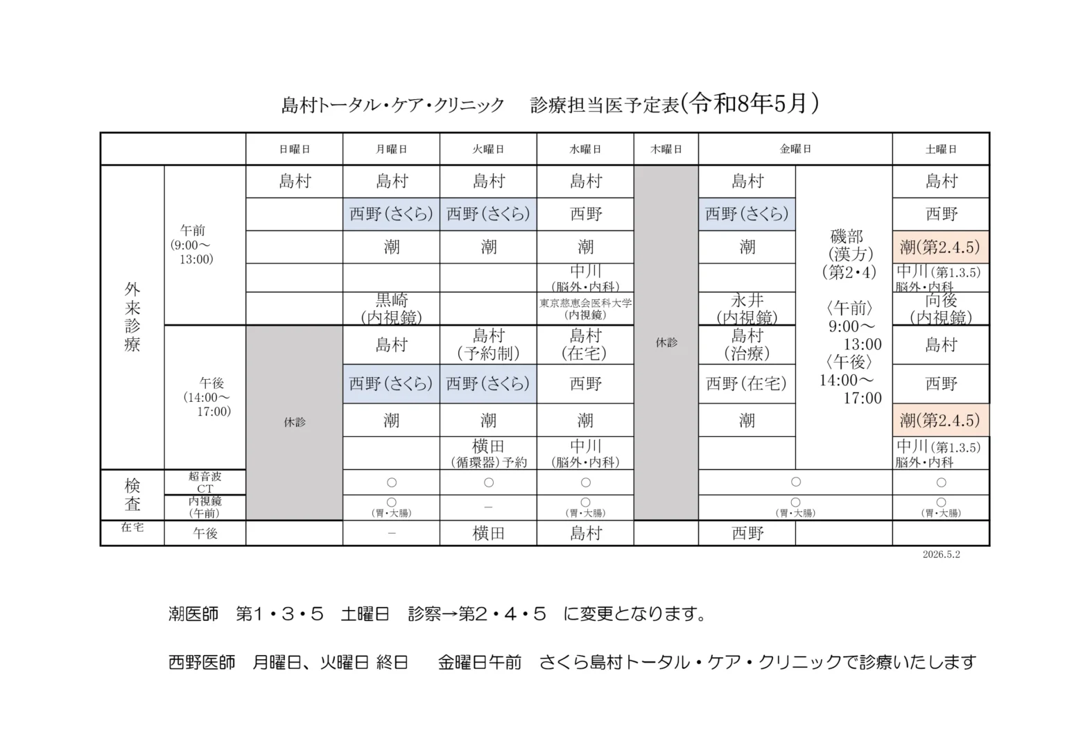 外来診療