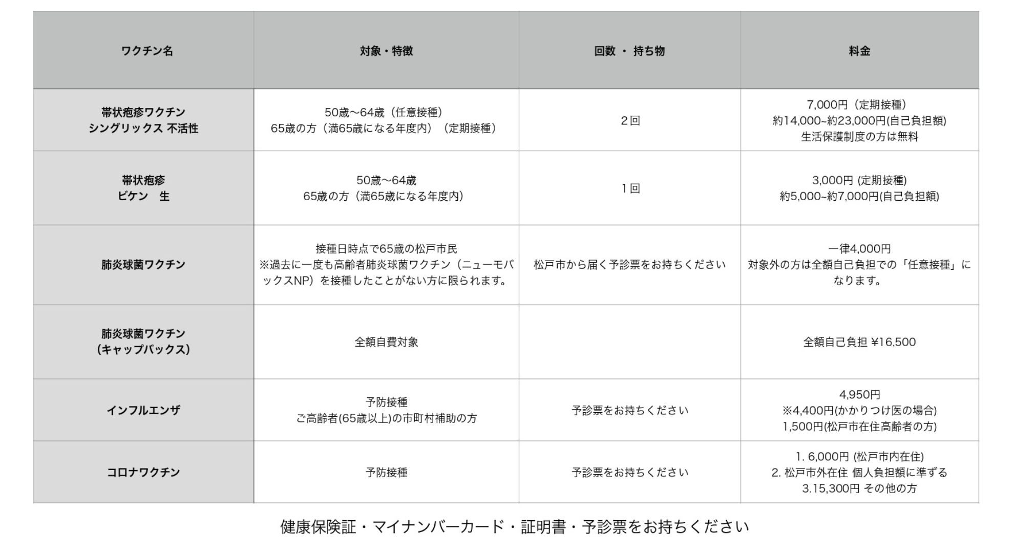 ワクチン接種
