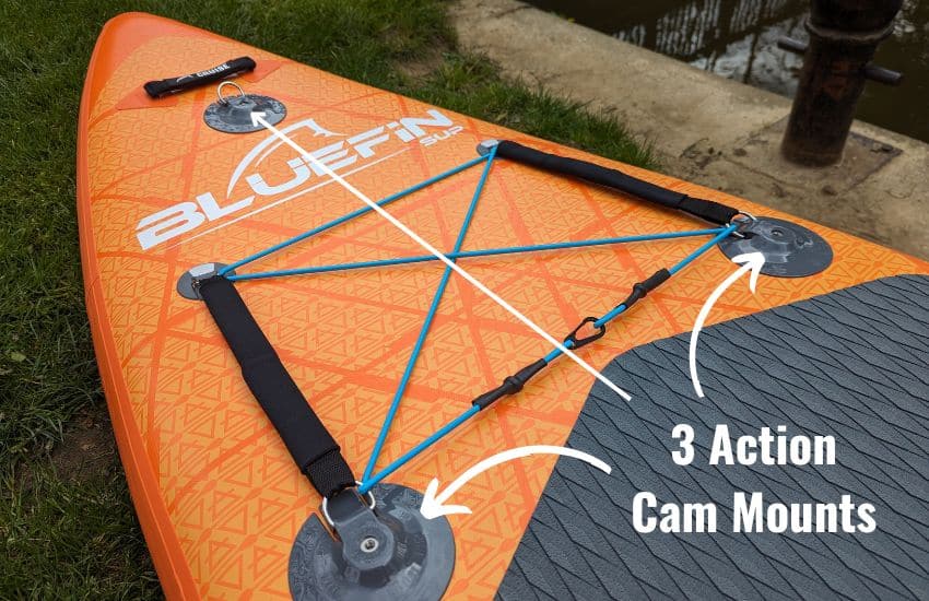 Action cam mounts