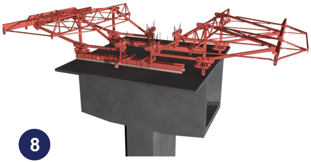 Dismantle auxiliary rail