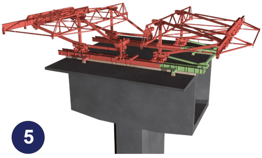 Launch left Form Traveller after its auxiliary bogie is dismantled