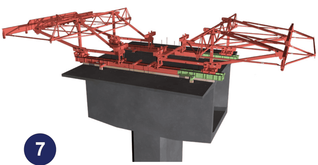 Launch right Form Traveller after its auxiliary bogie is dismantled