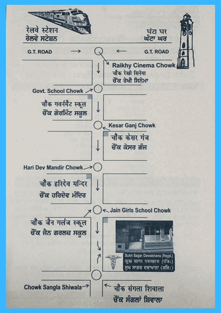 Map showing directions to Sukh Sagar Dawakhana in G.T. Road area.