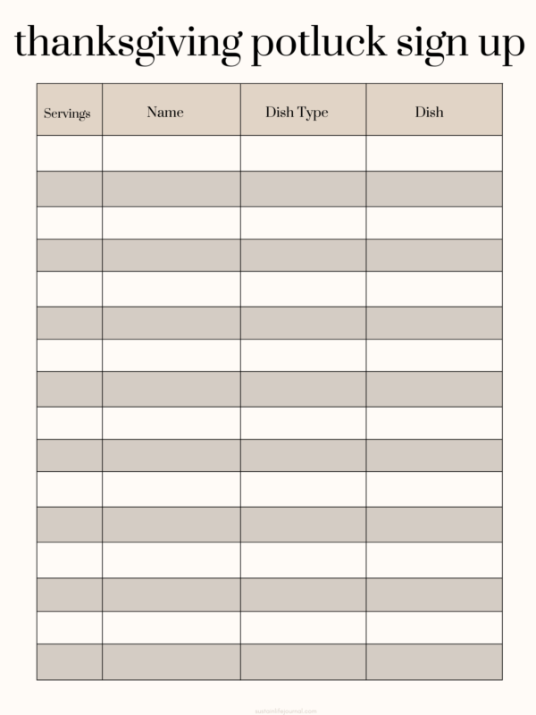 Thanksgiving potluck sign up sheet