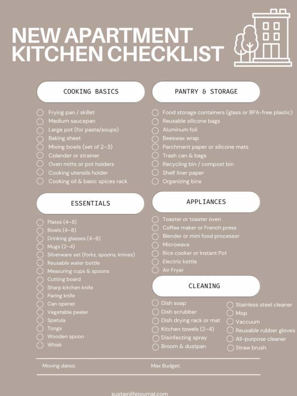 new apartment kitchen essentials