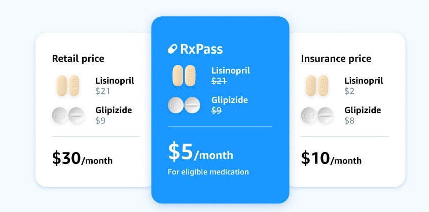 amazon rxpass savings
