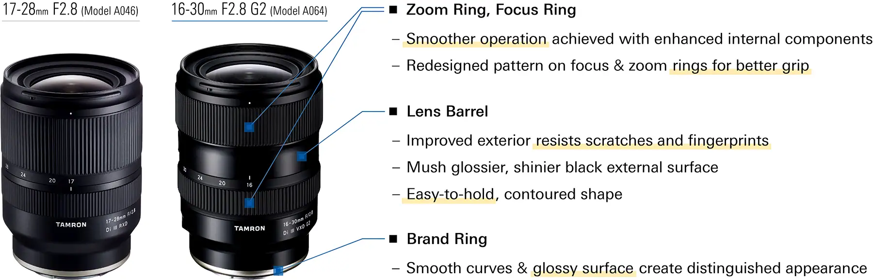 Comparaison côte à côte des objectifs Tamron 17-28mm F2.8 et 16-30mm F2.8 G2, avec des annotations montrant les améliorations de conception telles qu'un fonctionnement plus fluide du zoom et de la bague de mise au point, un barillet résistant aux rayures et une bague de marque brillante.