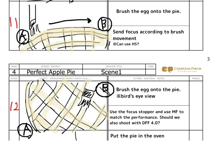 Panneaux de storyboard montrant le mouvement du pinceau et le changement de focalisation prévu lors de l'application d'un lavis à l'œuf sur une croûte de tarte en treillis avant la cuisson. 